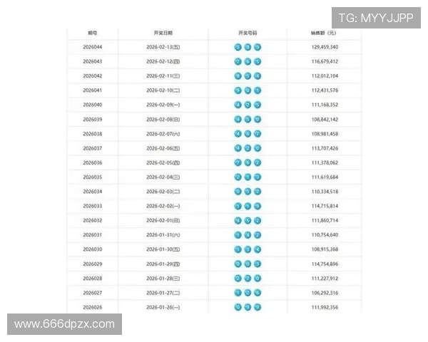福彩开奖结果历史记录完整查询与回顾